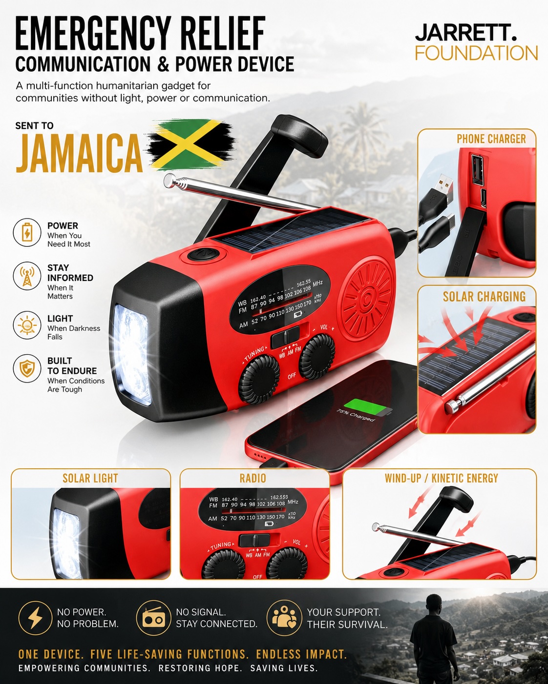 Solar and wind-up emergency relief radio sent to Jamaica